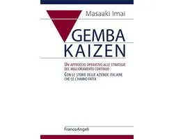 Gemba Kaizen