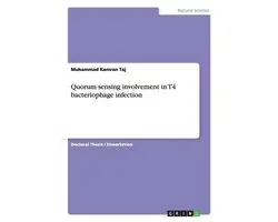 Quorum sensing involvement in T4 bacteriophage infection