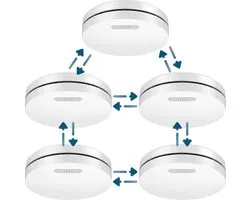 Aroha Link Rookmelders - 10 jaar batterij - Koppelbare rookmelders - Draadloos gekoppelde brandmelder - Multipack 5 set