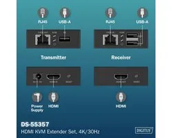 Digitus DS-55357 HDMI-extender HDMI, entrée HDMI, USB, USB-A, USB-A 1.1, RJ45 Via câble réseau RJ45 40 m