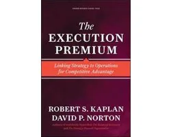 The Execution Premium