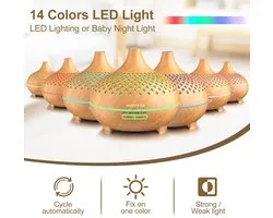 Aroma Diffuser - air purifier for large rooms | Relax accessories – Aroma diffuser - Aromadiffuser