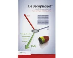 De bedrijfsatleet / Cursuseditie / druk 1 | Koen Gonnissen