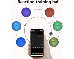 FlashBall - Reaction Lights Bal - Hand-Oog Coördinatietrainer - Reactiesnelheid trainer - Reactie lampjes - Beste alternatief voor Blazepod, Fitlight, Lummic, Reaction X en Reax