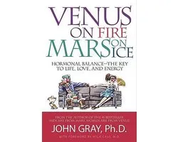 Venus on Fire, Mars on Ice