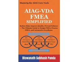 Mastering the Aiag Core Tools- AIAG-VDA FMEA Simplified