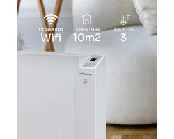 Elektrische Radiator - Verwarming Paneel - Ruimte Verwarmen - App Bediening - 10 m2 - Wit