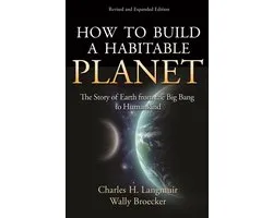How to Build a Habitable Planet