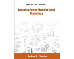 Learning Power Pivot For Excel Made Easy