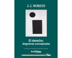 El derecho: diagramas conceptuales