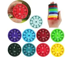 Math Fidget-Spinners, 9 Stuks Wiskundige Feiten Fidget-Spinners, Sensorische Fidgetspinners, Leer- en Onderwijsspeelgoed voor Kinderen (Optellen en )