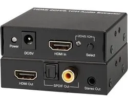 KanexPro HAECOAX HDMI naar HDMI + audio converter