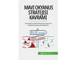 Mavi Okyanus Stratejisi kavramı