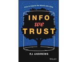 Info We Trust