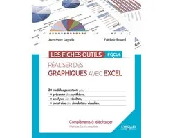 Les fiches outils - Réaliser des graphiques avec Excel