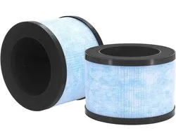 Air Purifier HEPA Replacement Filter for AROEVE MK01, MK06, CONOPU DH-JH01, DH-JH06, Kloudi DH-JH01, Pomoron MJ001H - ShopVlot