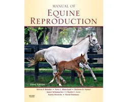 Manual Of Equine Reproduction