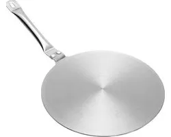 Adapter RVS inductie adapterplaat 19 cm - Kookplaat beschermer/adapter