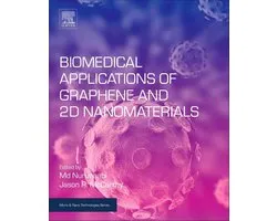 Biomedical Applications of Graphene and 2D Nanomaterials