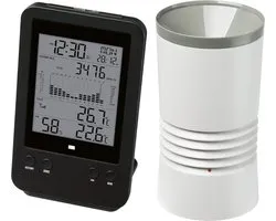 SCH® Regenmeter - Zwart - 277cm x 277cm x 509cm