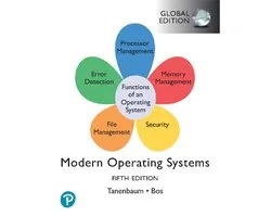 Modern Operating Systems, Global Edition