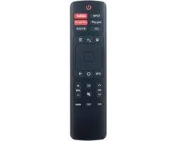 AULCMEET ERF3F69V Remote Control with Voice Kit Compatible with Hisense VU 4K OLED Smart TV 32SM 55LX 65PM/ERF3A69 / - ShopVlot