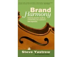 Brand Harmony