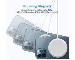 W02 - Magnetisch Draadloos Charging Dock - Qi Oplaadstation - Compact - Compatibel met Mag-Safe oplader - USB-C - Snel opladen - QC3.0 - Wit