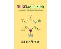 Neurogastronomy