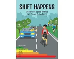 Shift happens