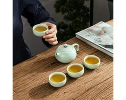 Japanese Tea Set
