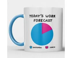 Today’s Work Forecast | Grappige Koffiemok met Tekst | Origineel Cadeau voor Collega’s & Kantoorhumor | Blauw