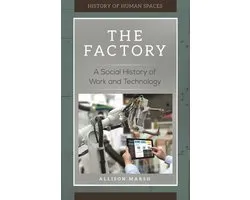 History of Human Spaces - The Factory