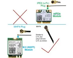 Interne Laptop WiFi Antenne 2.4GHz 5GHz 3dBi voor M.2 NGFF Module