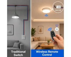 QIACHIP Wireless Light Switch, 230V and Mini Receiver Set, Wireless Switch with Remote Control, Wireless RF Relay for - ShopVlot