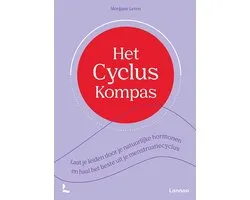 Het Cyclus Kompas