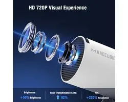 Projecteur Magcubic HY300 Pro – Compatible 4K – Android 11 Smart – ​​Wifi 6 – Bluetooth – 290 ANSI – Mini projecteur de cinéma