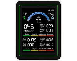 Witte luchtkwaliteitsmeter met hooggevoelige sensoren, meet temperatuur, luchtvochtigheid, AQI, PM0,3 PM2,5 PM10, CO2, HCHO, CO en TVOC, realtime data met kleuraanduiding voor thuis, kantoor en reizen