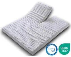 Easy Lits SPLIT Topper 140x200 - Surmatelas - Mousse froide HR45 - Antibacterieel - Orthopédique Responsable - 4 Saisons - Housse Premium Lavable Zip-off - épaisseur 9 cm environ