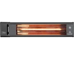 Eurom Eurom TH1800R 1800 W argent 333572