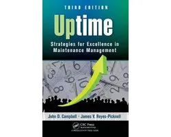 Uptime