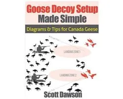 Goose Decoy Setup Made Simple