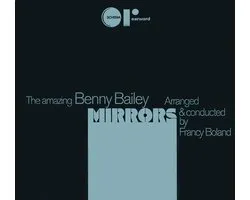 Mirrors