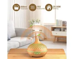 Aroma Diffuser - air purifier for large rooms | Relax accessories – Aroma diffuser - Aromadiffuser