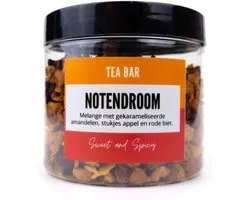 Sweet And Spicy - Notendroom