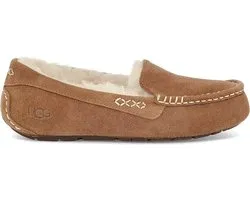 UGG Pantoffels Dames Sloffen / Instappers - Wol - Harde zool - Dichte hiel - Ansley - Cognac - Maat 40