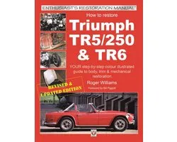 How to Restore Triumph Tr5, TR250 & TR6