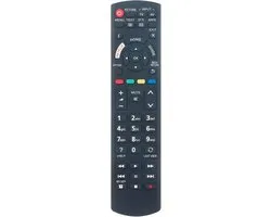 AULCMEET N2QAYB001180 Replacement Remote Control Compatible with Panasonic 4K OLED Smart TV TX-55FXW654 TX-65FX603E - ShopVlot