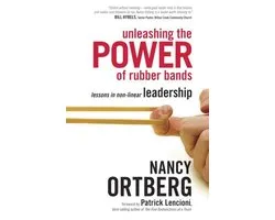 Unleashing The Power Of Rubber Bands