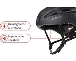 Sena R1 Smart Cycling helm Ice Blue maat S
